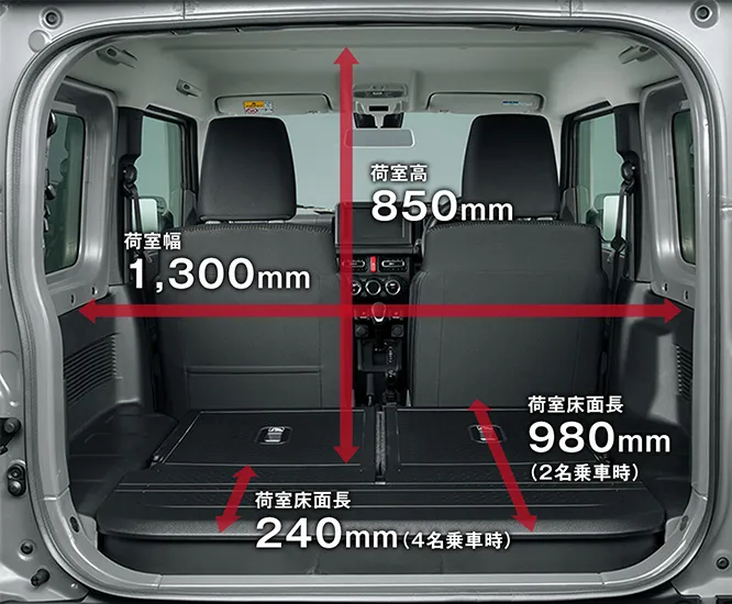 ジムニーの荷室の画像、荷室高850mm、荷室幅1,300mm、荷室床面長980mm（2名乗車時）、荷室床面長240mm（4名乗車時）